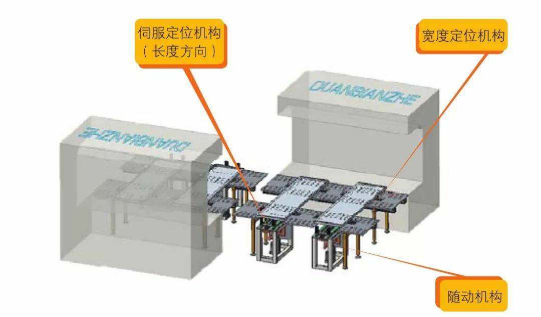 钣金加工产品在自动化及电梯行业中的应用 -开云网页版·官方版在线-开云(中国)