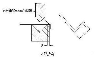 钣金加工中数控折弯加工零件范围及加工精度参数的详细解答-开云网页版·官方版在线-开云(中国)
