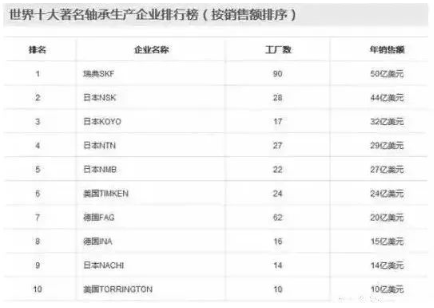 涉及钣金加工行业、全球领先的高客户设备-开云网页版·官方版在线-开云(中国)