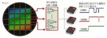 涉及钣金加工行业、全球领先的高客户设备-开云网页版·官方版在线-开云(中国)