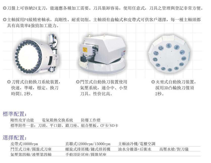 CNC-VMC1165-开云网页版·官方版在线-开云(中国) CNC-VMC1165-开云网页版·官方版在线-开云(中国)